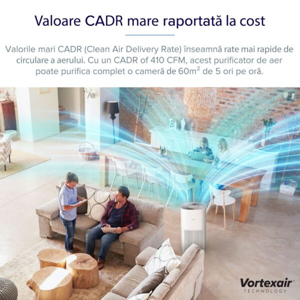 Control Remote